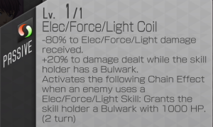 Elec-force-light-coil.png