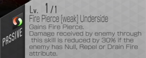 Fire Pierce Weak Underside.png