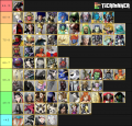 PvE Tier List 5-23-2020.png