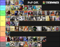 Dx2 PvP Offense Tier List.png