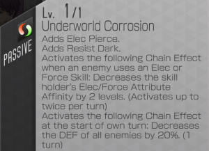 Underworld-corrosion.png