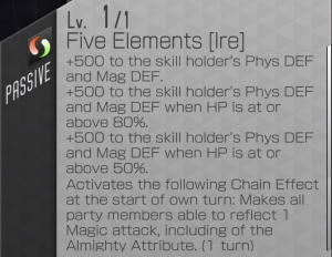 Five Elements Ire.png