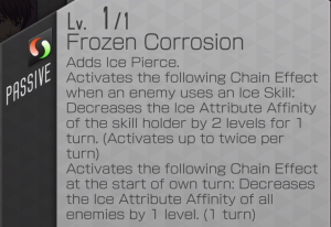 Frozen-corrosion.png