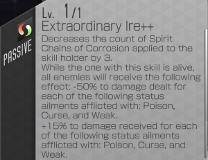 Extraordinary Ire++.png