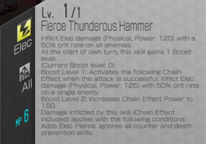 Fierce-thunderous-hammer.jpg