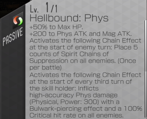 Hellbound Phys.png